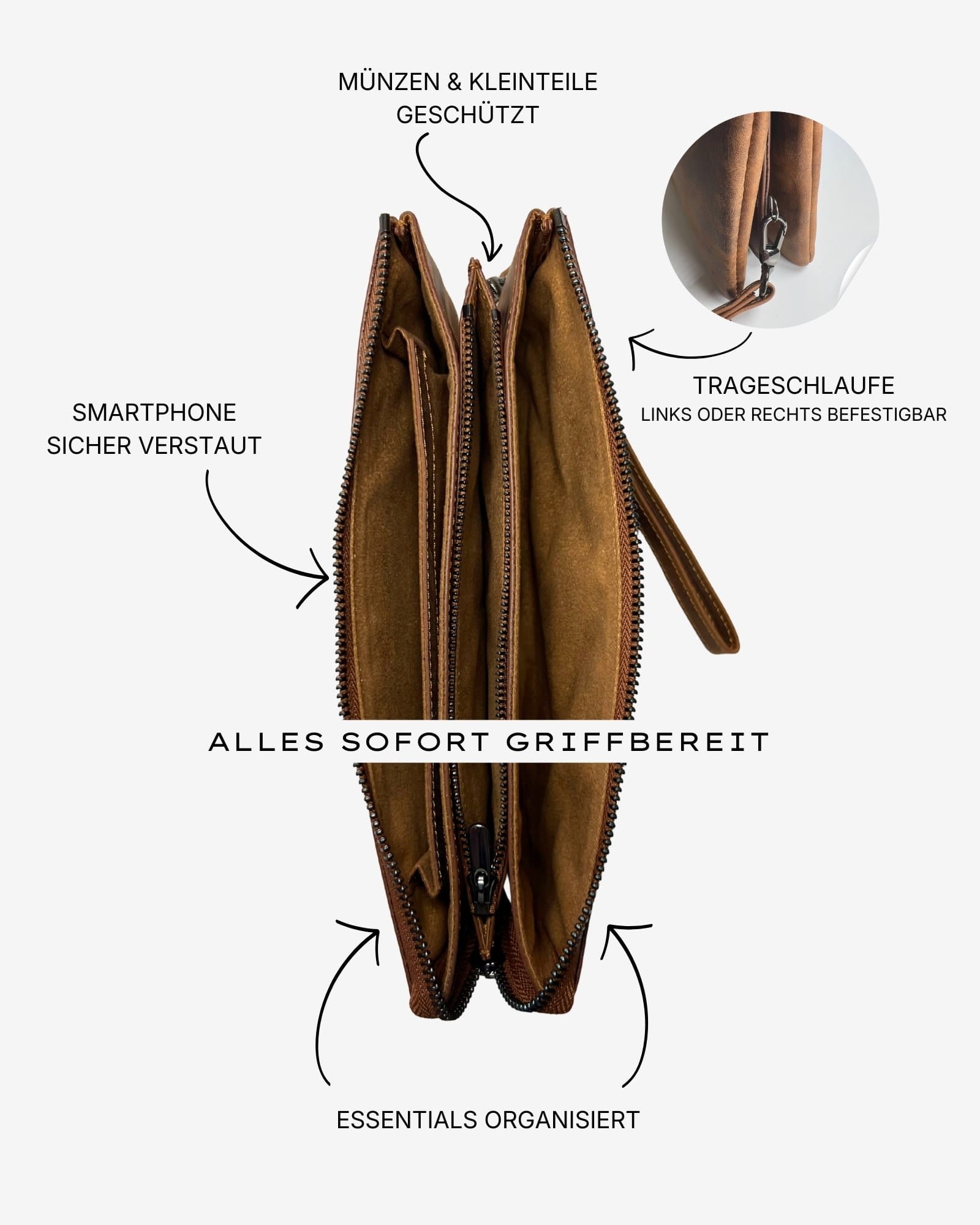 SIGNATURE POUCH